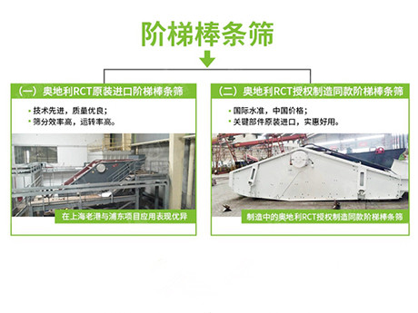 建築裝修垃圾資（zī）源化（huà）利用工藝及關鍵設備介紹